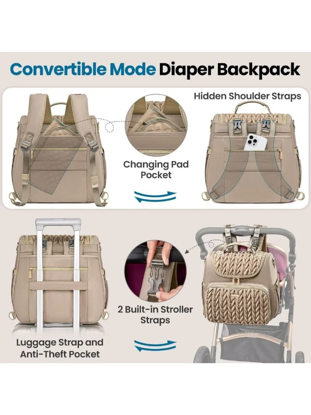 4-in-1 Waterproof Convertible Diaper Bag Backpack & Tote with Changing Pad